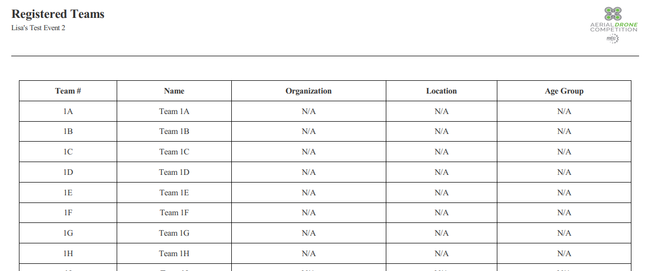Example of Registered Teams Report.png