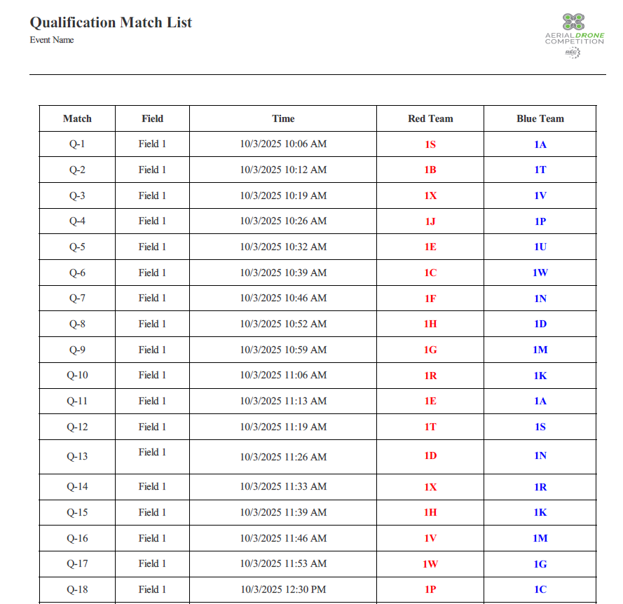 Qualification Match List Example report.png