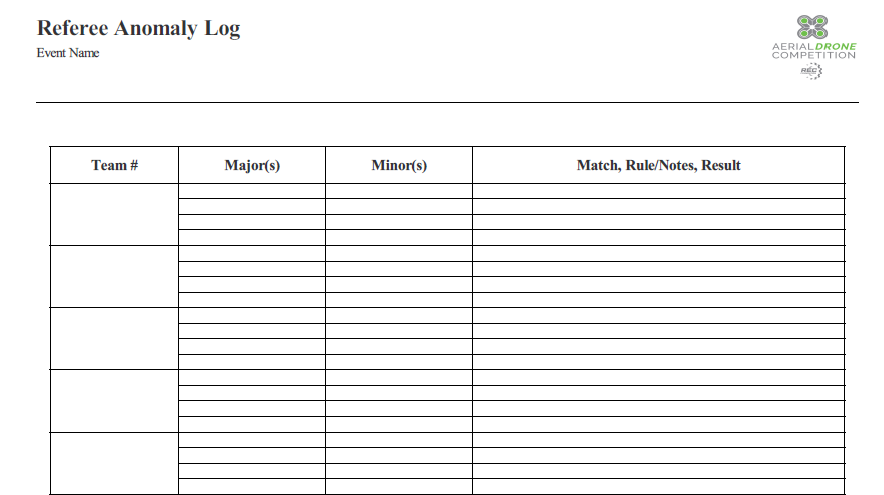 Referee Anomaly Log example.png