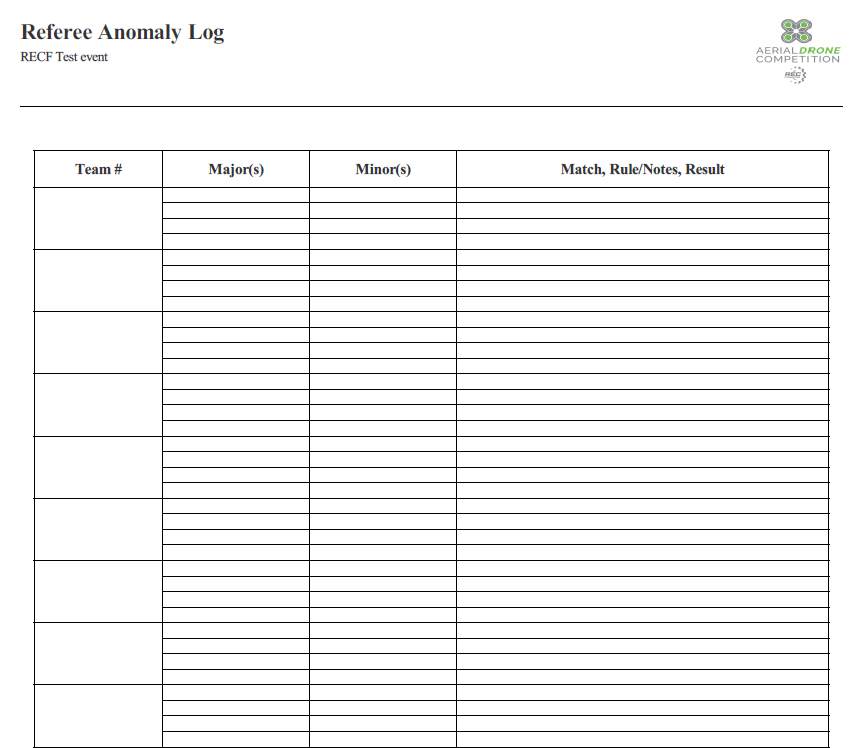 Example Head Referee Anomaly Log.png