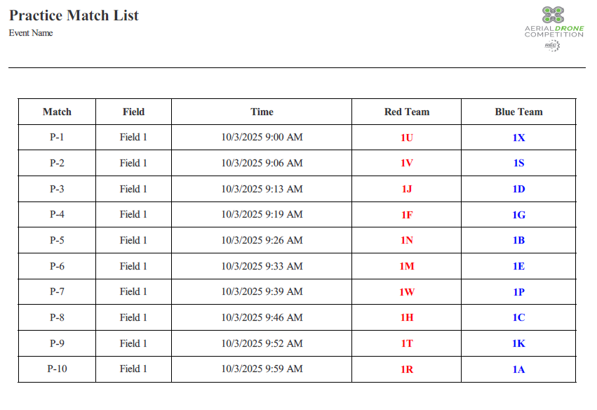 Practice Match list example.png
