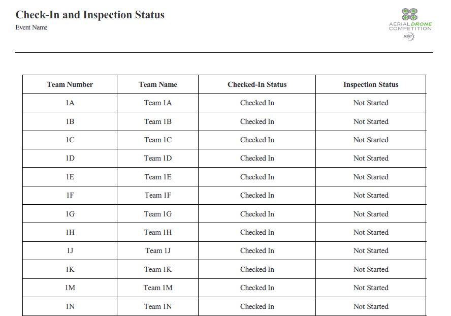 Team Check-in and Inspection Report example.png