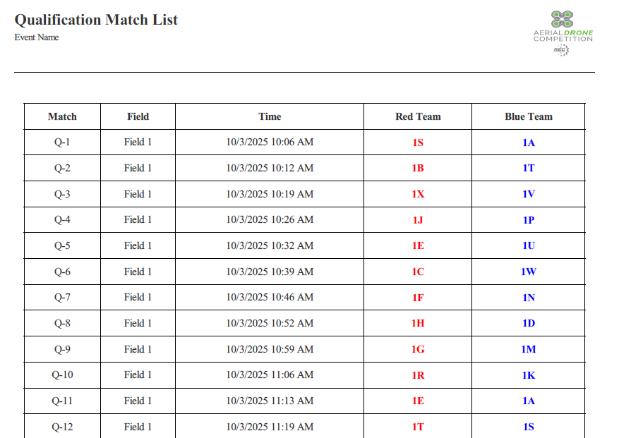 Qualification Match List Example.png