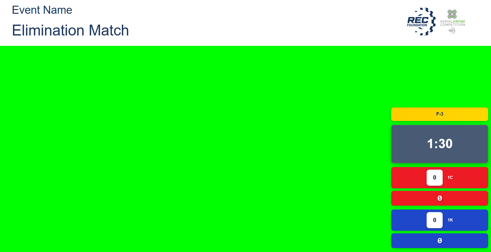 Example of the overlay screen.png