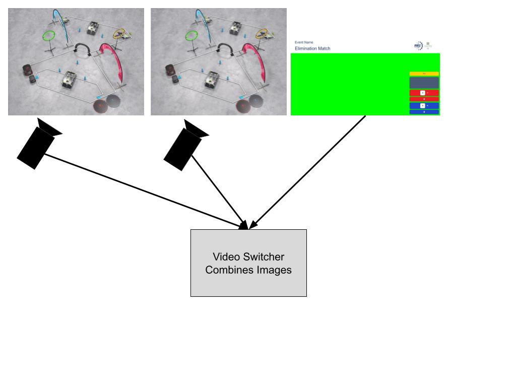 Combing images.jpg