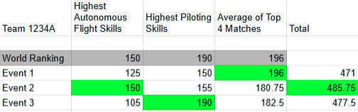 skills 2.PNG